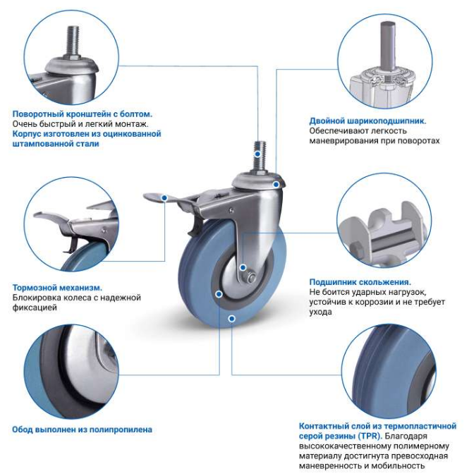 Опора поворотная СТ-4 100 мм со стопором купить в Белгороде