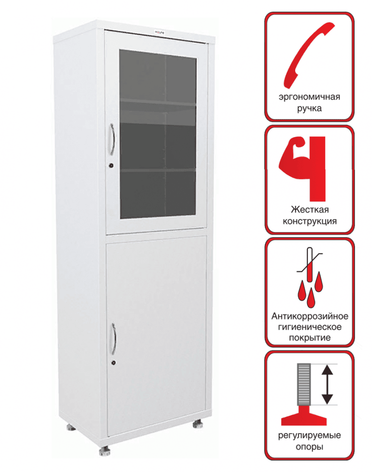 Медицинский шкаф HILFE МД 1 1760 R купить в Белгороде