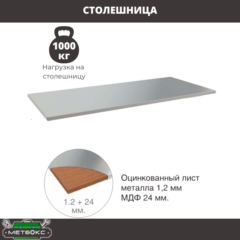 Верстак Profi WT180.WD1/WD5.120 купить в Белгороде Верстак Profi WT180.WD1/WD5.120 купить в Белгороде