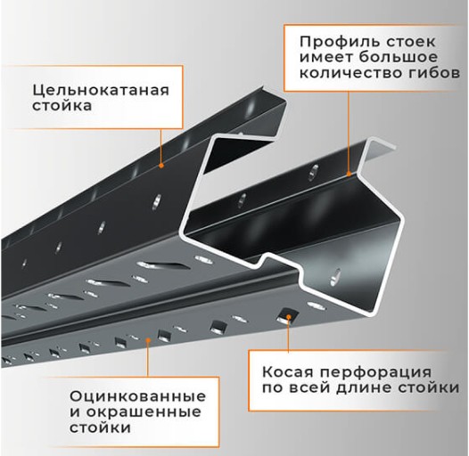 Стеллаж паллетный СПЛ 2000х1800х1100 1 ярус (1300/9700) купить в Белгороде Стеллаж паллетный СПЛ 2000х1800х1100 1 ярус (1300/9700) купить в Белгороде