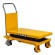 Гидравлический подъемный стол PTS 500 (500 кг; 905х500 мм; 1,5 м) SMARTLIFT (SMART) купить в Белгороде