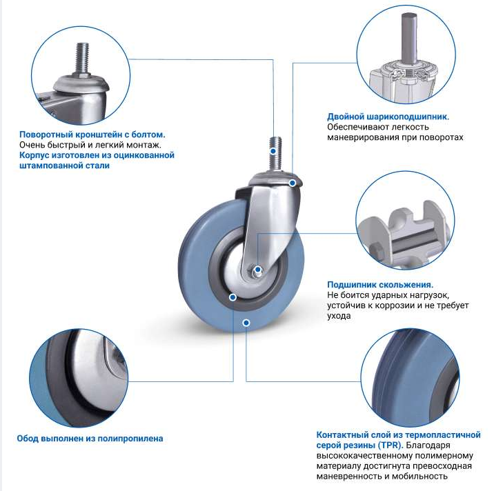 Опора поворотная СТ-4 100 мм колесо pou2 купить в Белгороде