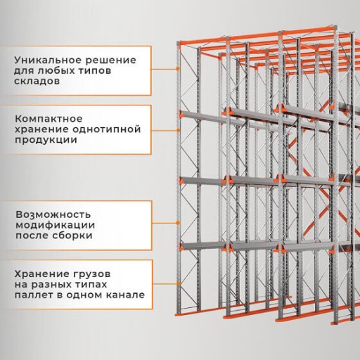 Стеллаж набивной паллетный (3000х1580х1800 мм), 1 линия, 2 яруса купить в Белгороде Стеллаж набивной паллетный (3000х1580х1800 мм), 1 линия, 2 яруса купить в Белгороде