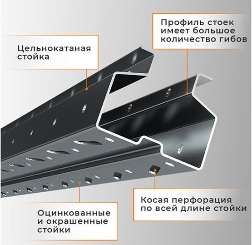 Стеллаж набивной паллетный (3000х1580х1800 мм), 1 линия, 2 яруса купить в Белгороде Стеллаж набивной паллетный (3000х1580х1800 мм), 1 линия, 2 яруса купить в Белгороде