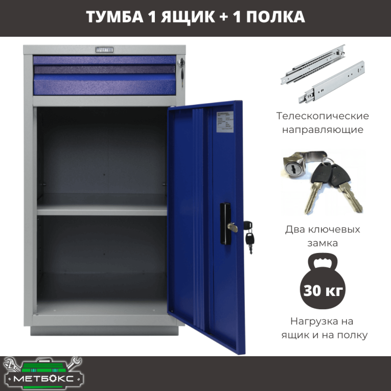 Верстак Profi WT160.WD5/WD2.000 купить в Белгороде